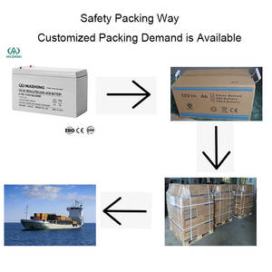 가정용 젤 배터리 12V 40AH 충전식 저장 배터리 - Product Image 6