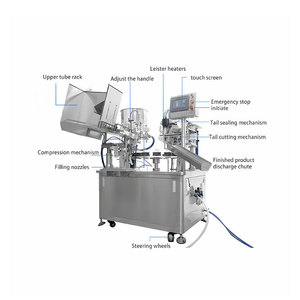 <span class=keywords><strong>Machine</strong></span> de remplissage automatique de capsules de <span class=keywords><strong>café</strong></span>, <span class=keywords><strong>machine</strong></span> de remplissage <span class=keywords><strong>à</strong></span> <span class=keywords><strong>piston</strong></span> pour bougies, <span class=keywords><strong>machine</strong></span> de remplissage et de scellage de sachets liquides <span class=keywords><strong>à</strong></span> bec verseur - Product Image 1