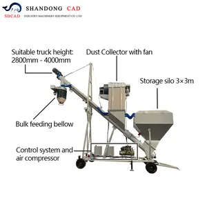 SDCAD 브랜드 맞춤형 텔레스코픽 램프 적재 삽 텔레스코픽 로딩 벨로우즈 트럭 적재