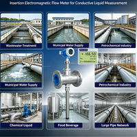 Débitmètre électromagnétique anti-explosion et anti-corrosion à branchement direct pour la mesure du débit des eaux usées, des boissons et des produits chimiques