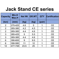 Sepasang Penyangga Ban Mobil 3T dengan Pengunci Pin dan Pengaman Ganda untuk Perbaikan Ban Mobil
