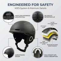 Casque de ski OEM EN1077, couleur et logo personnalisés, casque de snowboard, moule privé, adulte unisexe, respirant pour les sports d'hiver