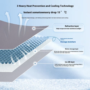 Camiseta de Verano para Perro Princesa Pez, Ropa de Lujo para Mascotas, Ropa Fresca para Perros, Chaqueta Refrescante - Product Image 4