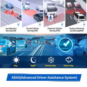 AlwayCare ระบบติดตามยานพาหนะแบบเรียลไทม์ 4G LTE GPS WiFi 4CH 1080P PAL/NTSC พร้อมที่เก็บข้อมูลบนการ์ด ADAS 12-24V ระบบจัดการยานพาหนะ CMSV6 ระบบตรวจสอบระยะไกล - Product Image 4