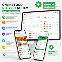 Desarrollo Personalizado de Sistema de Entrega de Comida con Soporte para PC+Android+iOS y Función de Operación Multi-Vendedor