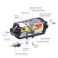 8KW 12 y 24V 110V/240V Calentador de aire de estacionamiento diésel Todo en uno Versión clásica Interruptor LCD COCHE