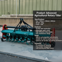 Cultivateur rotatif agricole de haute qualité 40-60 kW série 1GQL, robuste, pour utilisation avec prise de force de tracteur, avec garantie d'un an
