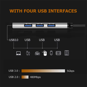 3.1 3.0ฮับ <span class=keywords><strong>USB</strong></span> Type C 4พอร์ตหลาย <span class=keywords><strong>USB</strong></span> แยก OTG สำหรับ Xiaomi MacBook PC อุปกรณ์คอมพิวเตอร์ - Product Image 5