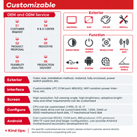 PC industriel à écran tactile de 21,5 pouces, étanche IP65, grand angle de vision, adapté aux accessoires informatiques