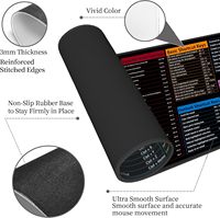 Alfombrilla de Ratón Grande para Juegos, Tamaño XXL, Personalizada con Sublimación, con Atajos de Windows y Mac Excel, para Oficina, Venta al Por Mayor