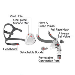 <span class=keywords><strong>Masque</strong></span> CPAP universel compatible avec ResMed Yuwell BMC, coussin en silicone souple CPAP, harnais réglable pour les patients souffrant d'<span class=keywords><strong>apnée</strong></span> <span class=keywords><strong>du</strong></span> <span class=keywords><strong>sommeil</strong></span> - Product Image 2