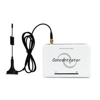 Thingsend 433/868/915MHz Multipunto USB Serial RF Gateway Data Logger XZ-TAG2 115200bps Velocidad de Transmisión >500m de Alcance para Inalámbrico