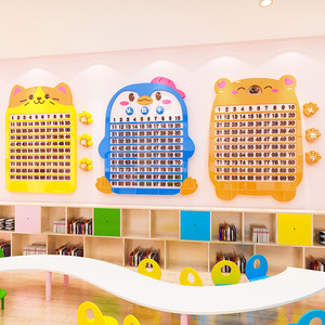 Adesivo da parete digitale personalizzato fai-da-te per l'educazione della prima infanzia con decorazione dell'aula della scuola materna della scuola materna della scuola materna - Product Image 5
