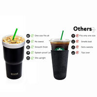 Porte-gobelet à café glacé réutilisable de voyage isolé sous vide en acier inoxydable 304 à double paroi personnalisé