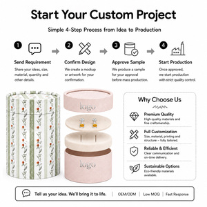 Tubo de Regalo de Papel Cilíndrico Ecológico de Alta Calidad, Caja de Cartón Resistente con Decoración de Cinta, Empaque de Lujo - Product Image 2