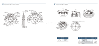 Personnaliser l'encodeur de moteur de roue de robot de haute précision codeurs absolus de rotation à grand anneau rotatif/haute résolution pour robots