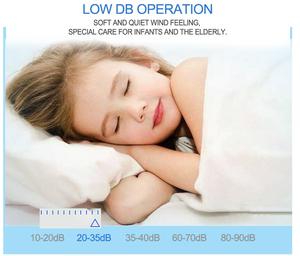 Offre Spéciale de commande de bouton de corps de pp de moteur de cuivre de ventilateur de tour de 32 pouces en Amérique du <span class=keywords><strong>Sud</strong></span> et du Nord - Product Image 4