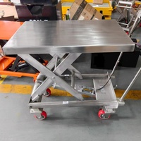 Rostfreier 304 Edelstahl Handscherenwagen 350/500kg 1,5m Hubhöhe für Molkereien, Kliniken und kleine Verarbeitungswerkstätten