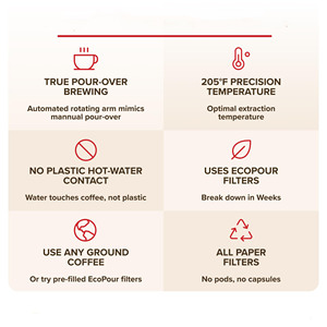 Cafetière à <span class=keywords><strong>filtre</strong></span> individuelle SWIRL, sans dosettes en plastique, circuit de brassage en acier inoxydable, machine à café à versement automatique, utilisation facile - Product Image 3