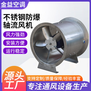 Ventilador Axial a Prueba de Explosiones de Acero Inoxidable, Montado en Ducto, Industrial, Eléctrico, Plateado - Product Image 4