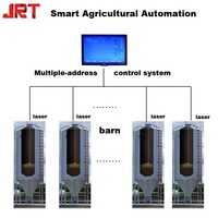 20m agrícola automatización láser de medición Sensor de altura