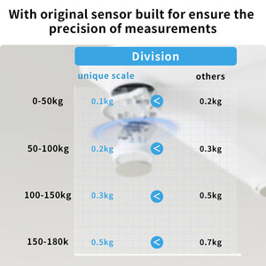 Báscula de baño digital con pantalla TFT grande, balanza de peso corporal pequeña con pantalla colorida, para fitness, con wifi - Product Image 6