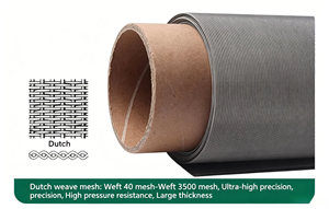 Stainless Steel Sieve 304 Filter <b>Net</b> Plain Weave Cutting - Product Image 6