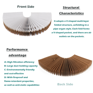 Xếp Li Giấy Bộ lọc không khí và v-loại sơn dừng giấy lọc cho mở loại sơn gian hàng và xe phun gian hàng với OEM tùy chỉnh - Product Image 2