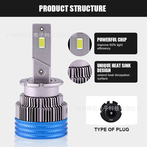 D2S <b>LED</b> <b>Headlights</b> 12000 Lm 50W 12-30V Automotive Bulbs With Decoder For Car Lighting - Product Image 4