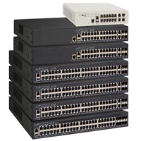 Núcleo de grandes redes empresariales Ruckus Conmutador Gigabit de 48 puertos con marcos gigantes SNMP QoS PoE