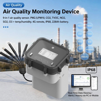Sensores IoT Multifunción RS485, Detector de Calidad del Aire, Sensor de Temperatura, Humedad y CO2, Datos Precisos para Equipos Inteligentes con IA, Agricultura