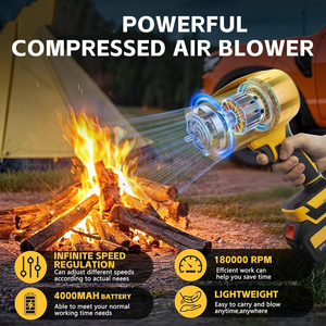 <span class=keywords><strong>Souffleur</strong></span> de neige et de débris DIY pour jardin, 40V sans fil, moteur sans balais, haute vitesse d'air, pression de vent 180g-200g, usage résidentiel et commercial - Product Image 2