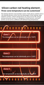 Le choix sûr : Four électrique à bois avec arrêt automatique de l'alimentation - Product Image 4
