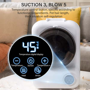 ชุดอุปกรณ์กรูมมิ่งสัตว์เลี้ยง เครื่องตัดขนไฟฟ้า แปรงกรูมมิ่ง เครื่องดูดขนสัตว์เลี้ยง เครื่องเป่าขน 4-in-1 อุปกรณ์กรูมมิ่งสัตว์เลี้ยง - Product Image 4