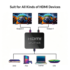 Mini Splitter Vidéo 1x2, Répartiteur 4K 1 entrée 2 sorties, Commutateur 4K avec USB - Product Image 6