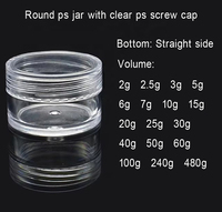 Pot PS clair de forme ronde 3g5g 7g 10g 15g 20g 25g pots cosmétiques en plastique avec bouchon à vis pour l’emballage cosmétique