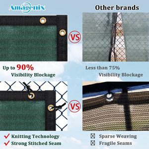 <span class=keywords><strong>Filet</strong></span> PEHD <span class=keywords><strong>filet</strong></span> de confidentialité opaque <span class=keywords><strong>filet</strong></span> d'écran de clôture verte pour mur extérieur jardin cour arrière-cour - Product Image 4