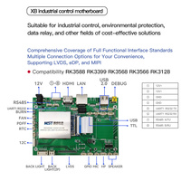 Placa Base Rockchip RK3566XBMR de Cuatro Núcleos con Sistema Operativo Android 11 y Ubuntu 18.04 para Equipos de Belleza