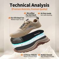 Chaussures de sécurité légères anti-perforation et anti-écrasement pour hommes, idéales pour les chantiers de construction – Vente en gros