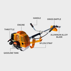 Side Mounted 52cc Gasoline Brush Cutter for Heavy Grass - Product Image 2