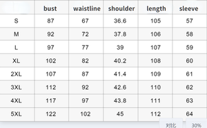 Vestido Medieval Retro Gótico de <span class=keywords><strong>Corte</strong></span> Real, Vestido de Baile para Dama, Cuello Cuadrado, Cintura Ajustada, Lazo, Vestidos de la Época Medieval para Mujer - Product Image 3