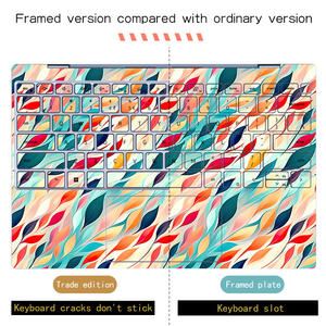 Dell Dell Lingyue Inspiron15.6sticker için 5620 dizüstü 16 "Xps9315 bilgisayar koruyucu Film 5310 koruyucu kılıf 3400 oyun kitabı - Product Image 4