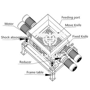 Bas prix d'usine quatre arbres sac en plastique bouteille baril <span class=keywords><strong>carte</strong></span> déchiqueteuse Machine polypropylène Nylon déchets plastique déchiqueteuse - Product Image 6