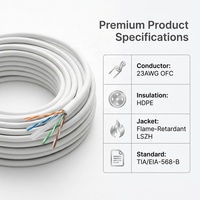 Kabel Ethernet Gigabit UTP HEADWAY High Speed Cat6, Kabel Jaringan 23AWG Tembaga Murni LSZH, Kabel LAN 305m Putih