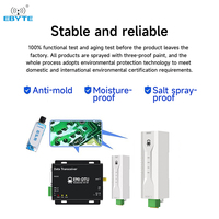 Gateway IoT EBYTE NA111-M, Transmisión de Datos Transparente, Puerto de Red RJ45 RS485, Servidor de Puerto Serie Único para RS485 a Ethernet