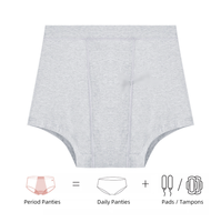 2XL 면 여성 생리 기간 동안 높은 흡수성과 통기성을 가진 4 층 누출 방지 사각 생리 팬티