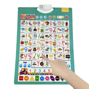 Nouvelle version interactive Alphabets portugais affiches parlantes Machine d'apprentissage autre <span class=keywords><strong>jouet</strong></span> éducatif pour tout-petits pour les enfants - Product Image 1