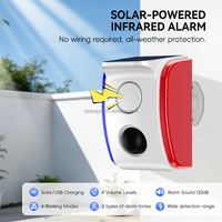 ANGUS Alarm Sensor Gerak Tenaga Surya Baru, Alarm Keamanan Luar Ruangan, Sensor PIR, Lampu Strobo Merah Biru, Nirkabel, Tahan Air