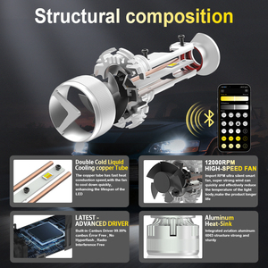 Gview ứng dụng điều khiển không dây g18w H1 Led Đèn Pha Kit 130W 30000lm Turbo quạt làm mát đồng nhiệt ống 6000K siêu sáng chùm - Product Image 5