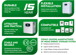 Low Maintenance 5.12kWh 44.8V APP Monitor Hybrid on Off Grid Emergency Power Home <b>Energy</b> <b>Storage</b> <b>System</b> BES05WT Ultra Thin Wall - Product Image 4